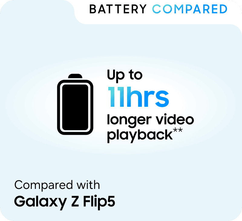 Galaxy Z Flip5