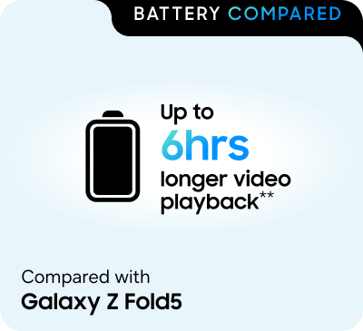 Galaxy Z Fold5