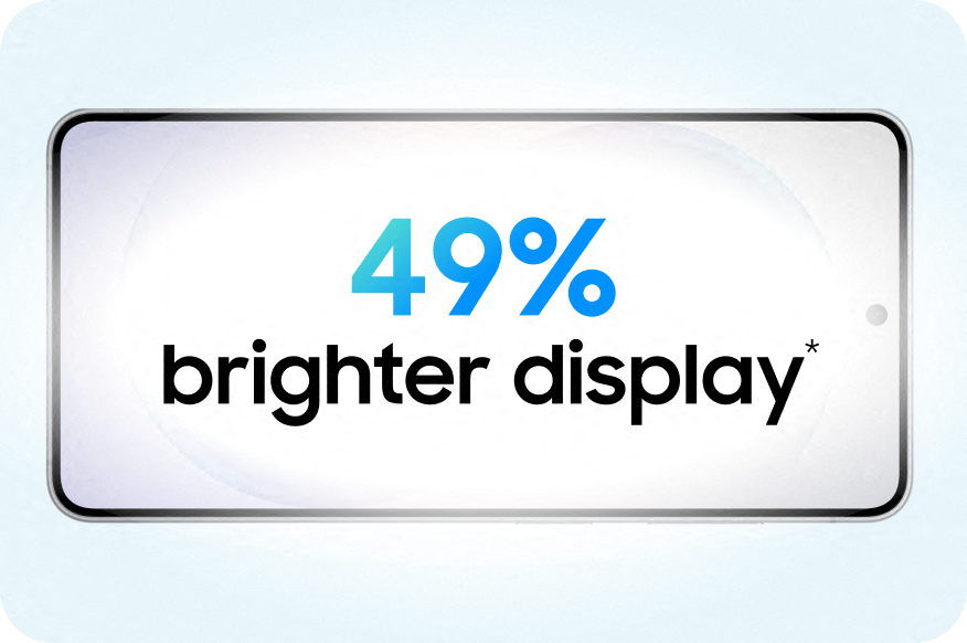 49% brighter display