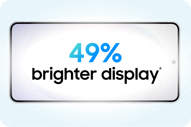49% brighter display