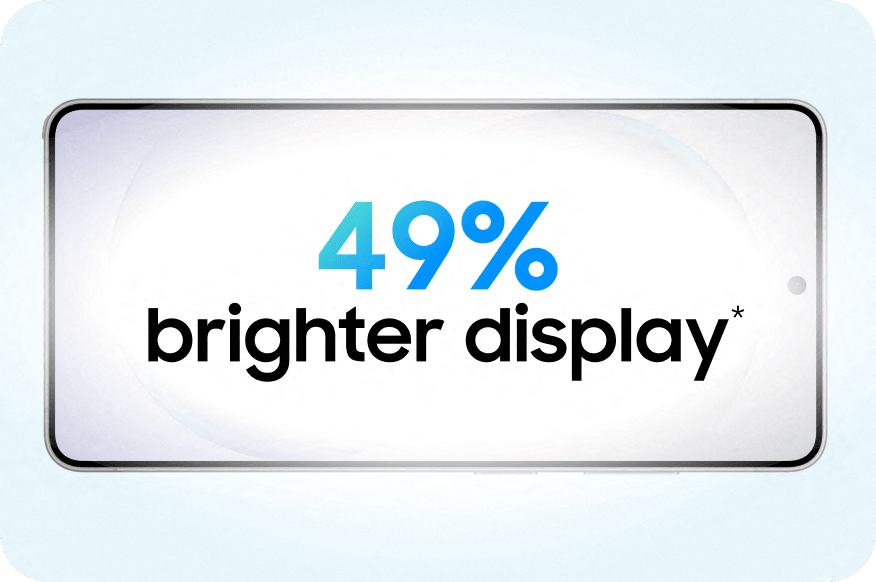 49% brighter display