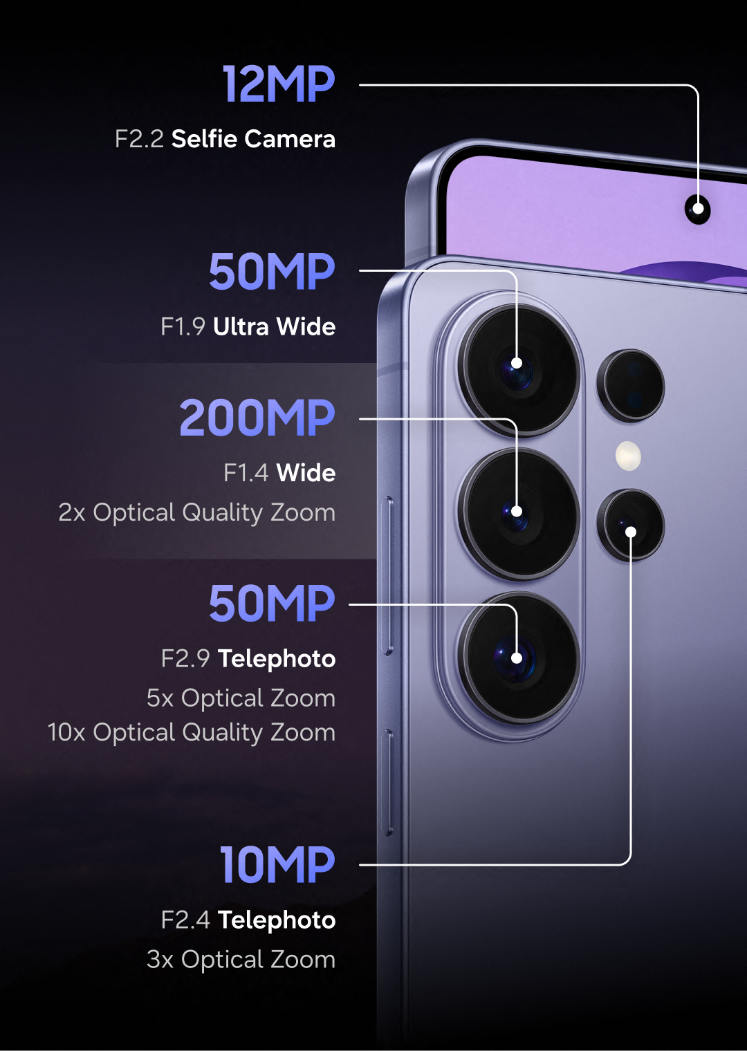 picture perfected mobile